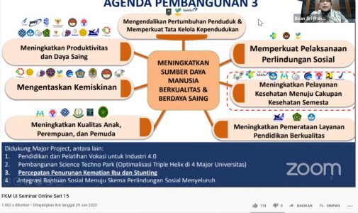 Webinar Seri 15 FKM UI: Program Pencegahan dan Penanggulangan Stunting di Era Pandemi COVID-19 dan Dampak Pandemi COVID-19 pada Program Kesehatan Masyarakat di Indonesia