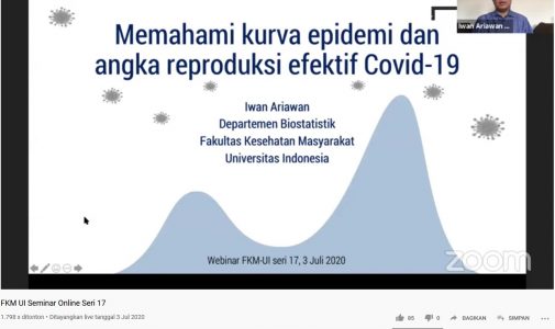 Webinar Seri 17 FKM UI: Memahami Kurva Epidemi dan Angka Reprodusi Efektif COVID-19
