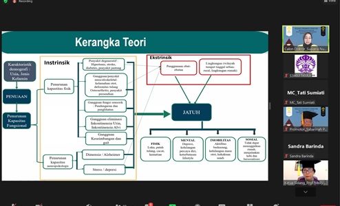 Doktor FKM UI Teliti: M-IFRAT (Modification of Indonesian Fall Risk Assesement Tool) sebagai Instrumen Penilai Risiko Jatuh Masyarakat Lanjut Usia