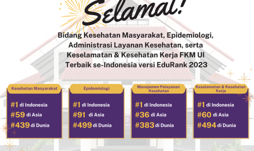 4 Bidang Ilmu di FKM UI Raih Peringkat Terbaik se-Indonesia Versi EduRank