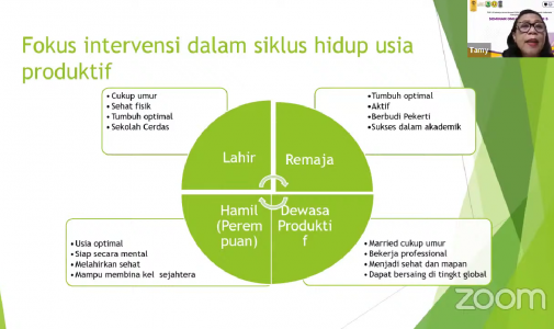 Approach to Community Empowerment and Nutrition Knowledge Management for the Young Generation: Efforts to Get a Golden Indonesia 2045